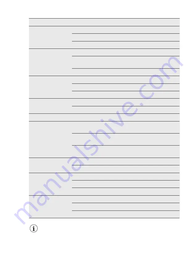 AEG HKB75820NB User Manual Download Page 14