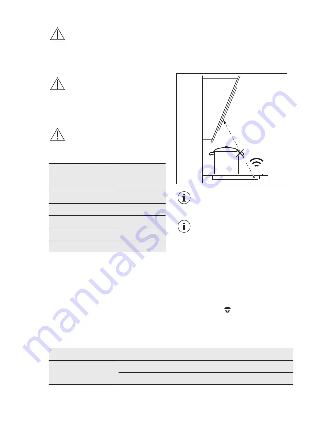 AEG HKB95450NB Скачать руководство пользователя страница 19