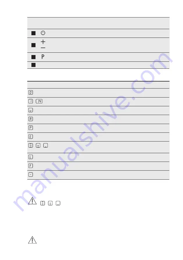 AEG HKL85410IB User Manual Download Page 8