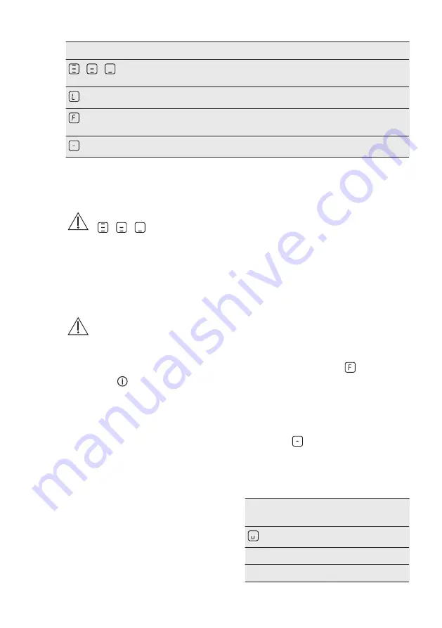 AEG HKL85410IB User Manual Download Page 30