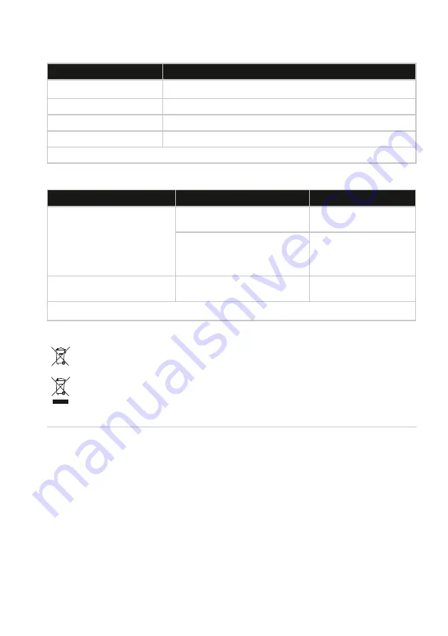 AEG HM33 Series Instruction Book Download Page 8