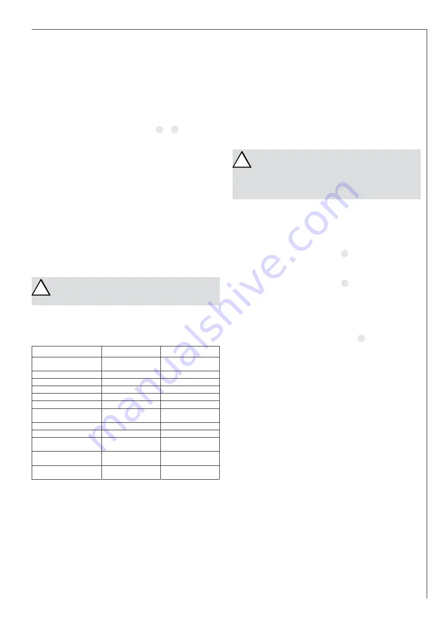 AEG Hoz 5 Comfort Installation And Operating Instructions Manual Download Page 29