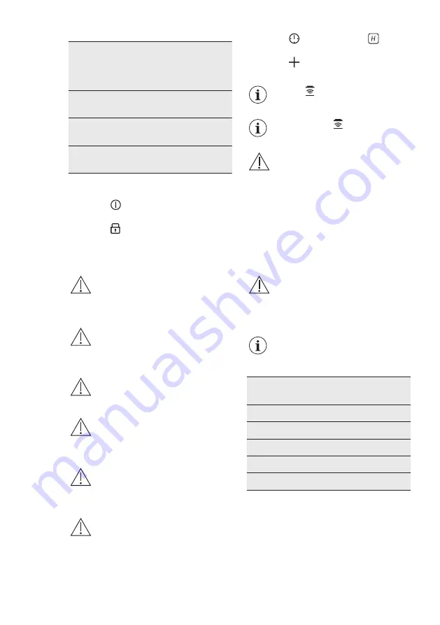 AEG HVB75450IB User Manual Download Page 17