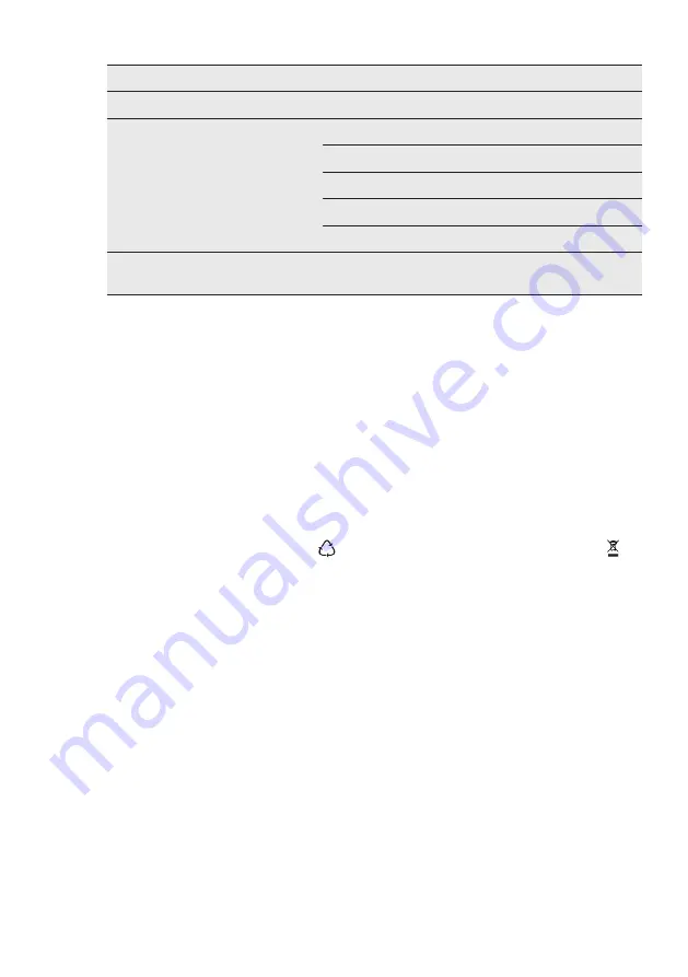 AEG HVB75450IB User Manual Download Page 25