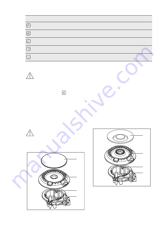 AEG HVB75450IB User Manual Download Page 39