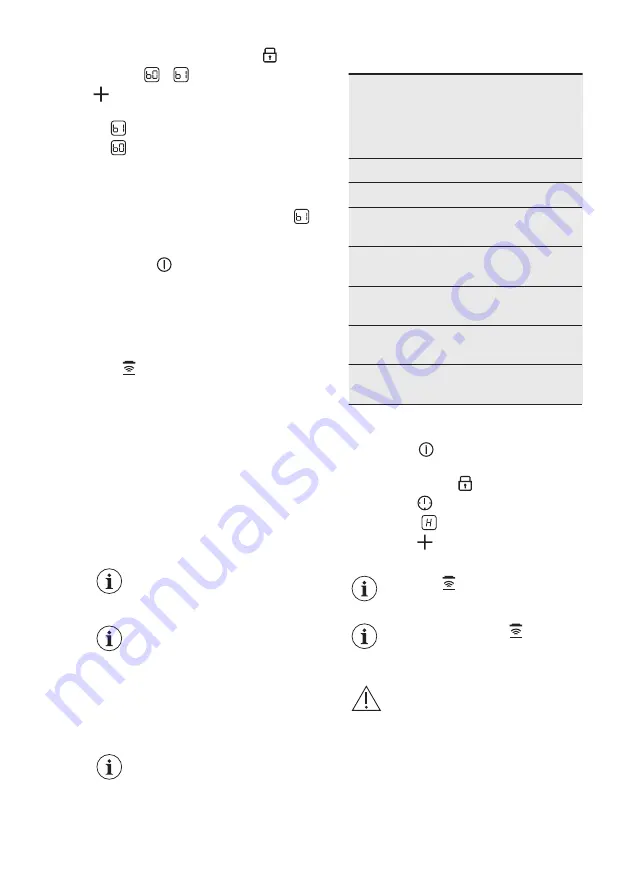 AEG HVB75450IB User Manual Download Page 42