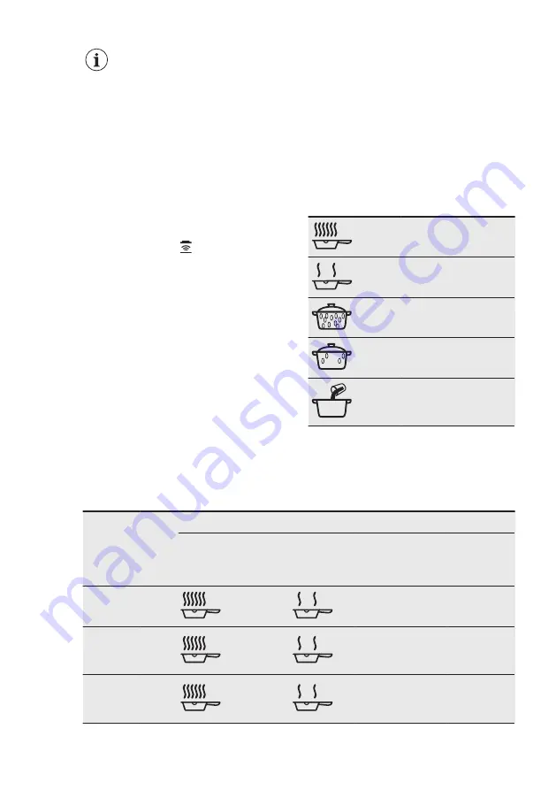 AEG HVB75450IB User Manual Download Page 44