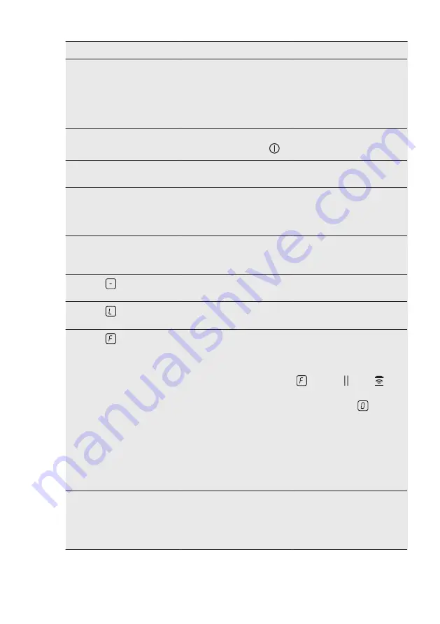 AEG HVB75450IB User Manual Download Page 48