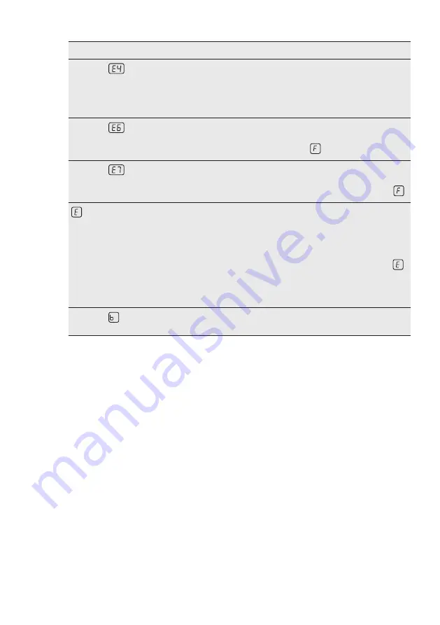 AEG HVB75450IB User Manual Download Page 49