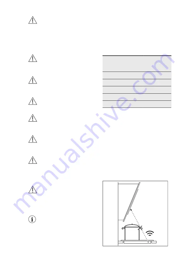 AEG HVB95450IB User Manual Download Page 18