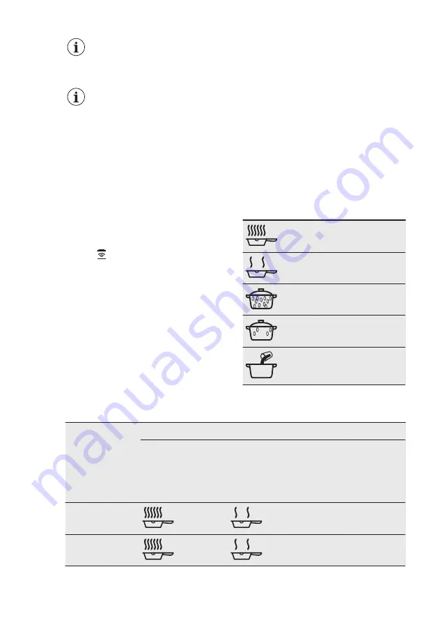 AEG HVB95450IB User Manual Download Page 46