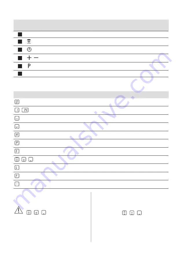 AEG IAE64411FB User Manual Download Page 9