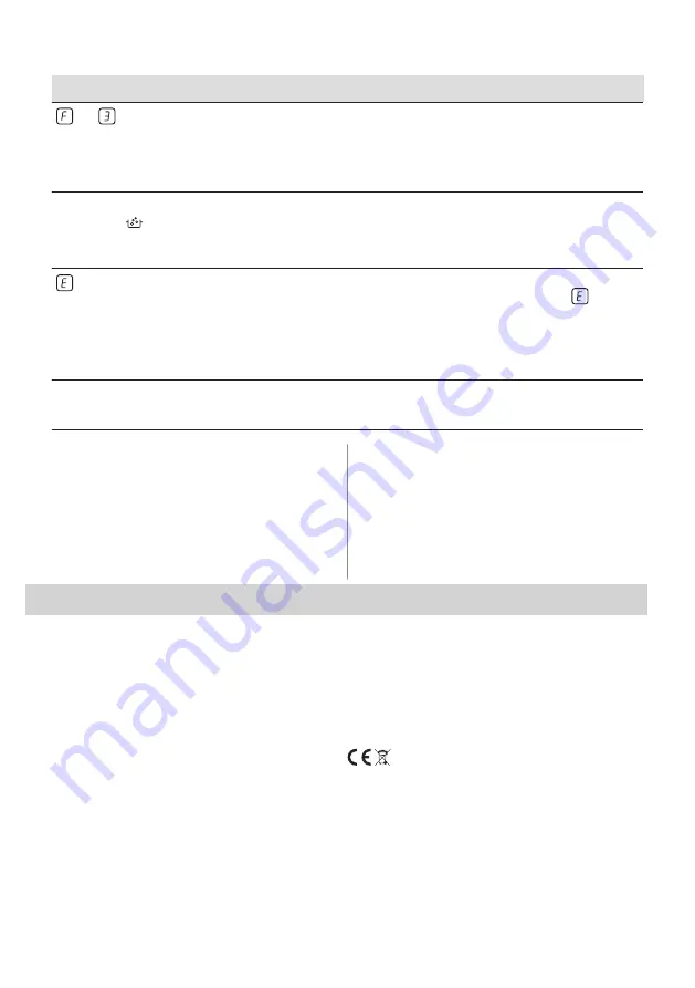 AEG IAE64411FB User Manual Download Page 38