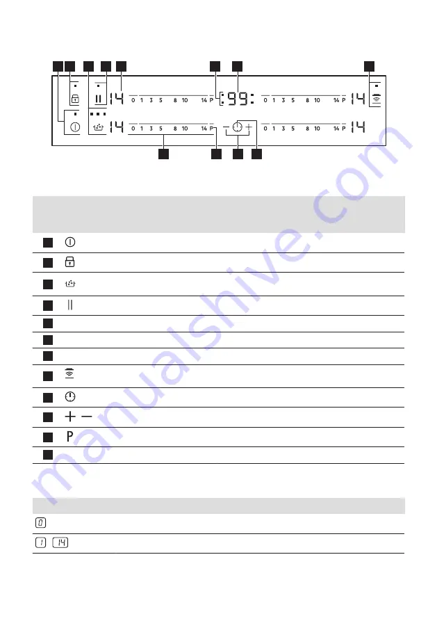 AEG IAE64411FB User Manual Download Page 67