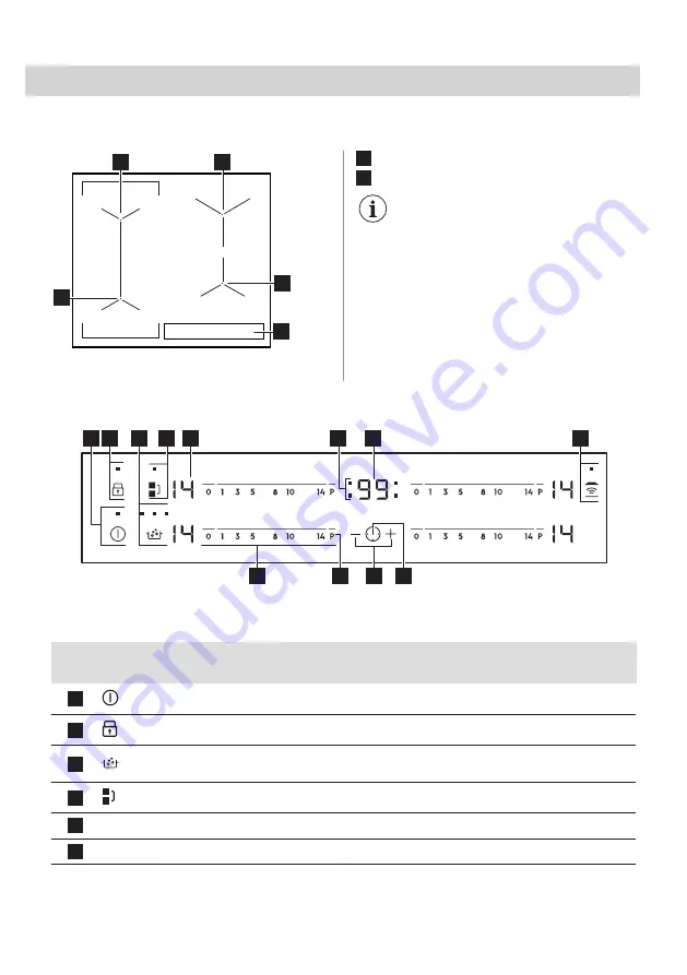 AEG IAE6442SFB Скачать руководство пользователя страница 8