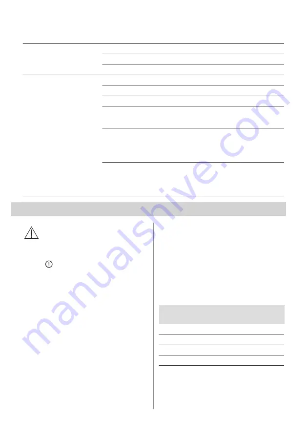 AEG IAE64881FB User Manual Download Page 47