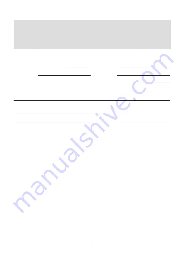 AEG IAE64881FB User Manual Download Page 251