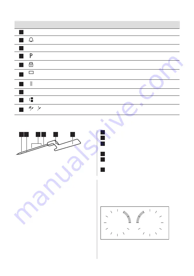 AEG IAE64881FB User Manual Download Page 267