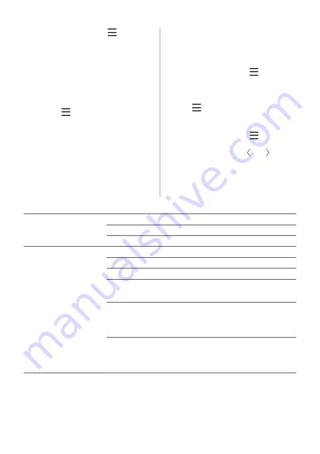 AEG IAE64881FB User Manual Download Page 270