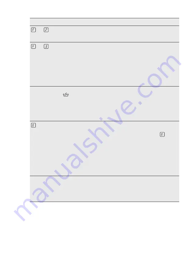 AEG IAE84411FB User Manual Download Page 65