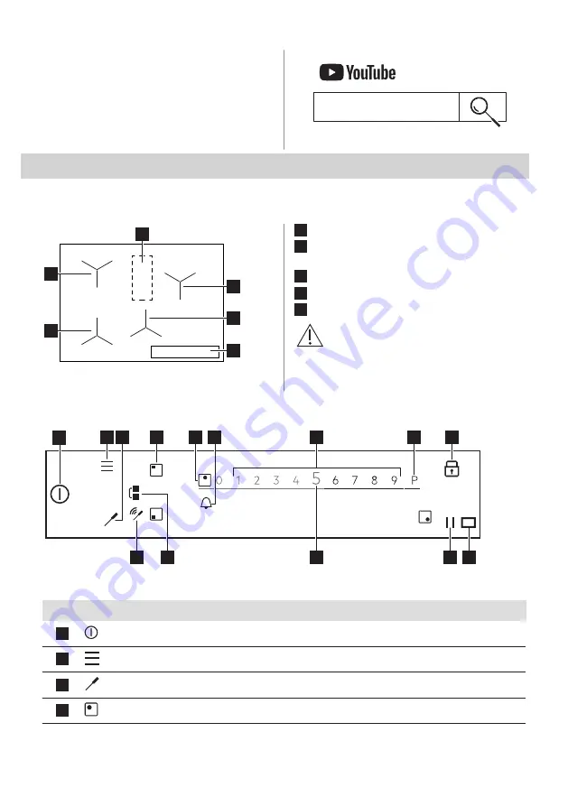 AEG IAE8488SFB User Manual Download Page 132