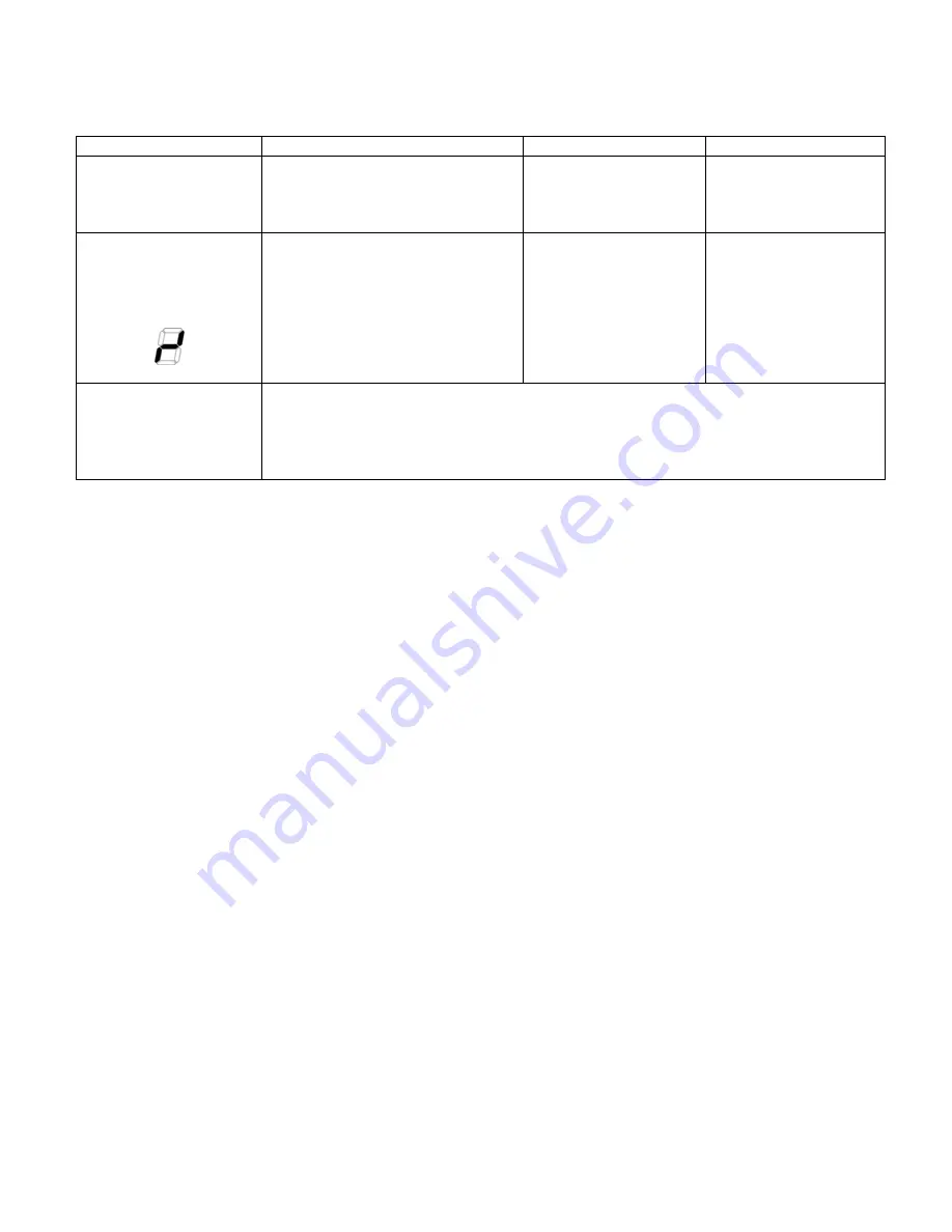 AEG IDK84451IB Instruction On Mounting And Use Manual Download Page 66