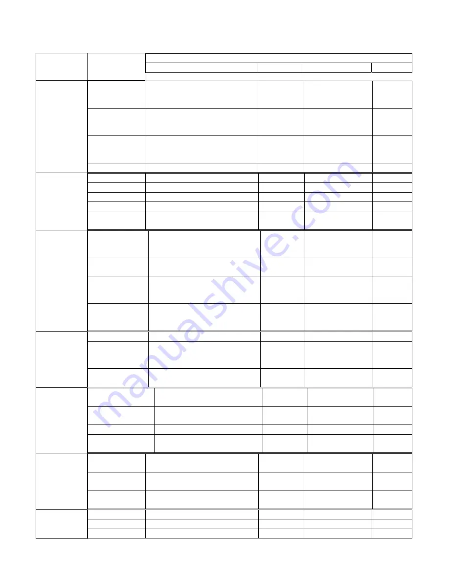 AEG IDK84451IB Instruction On Mounting And Use Manual Download Page 196