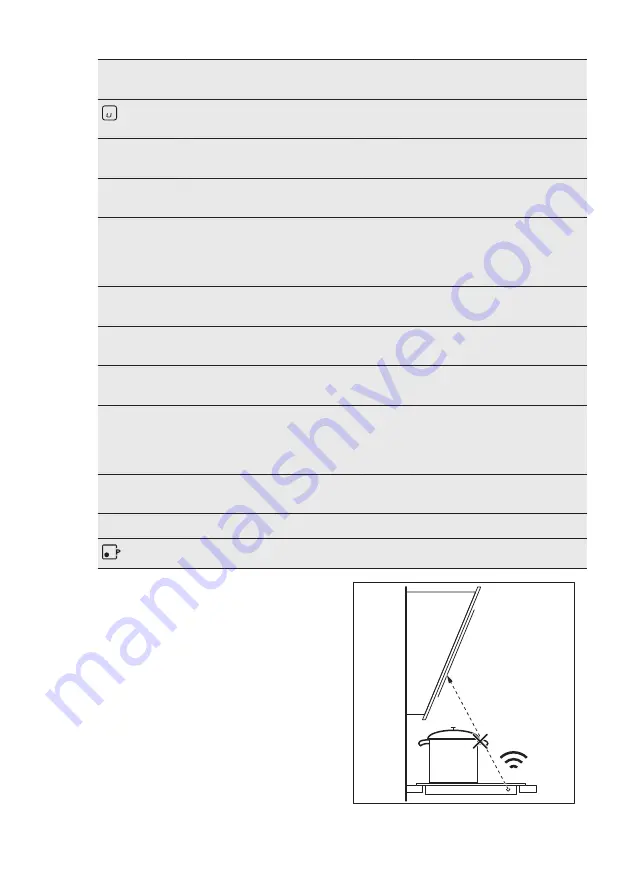 AEG IKB63301XB User Manual Download Page 15