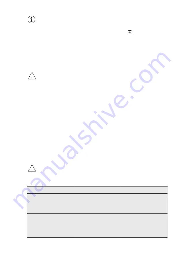 AEG IKB63301XB User Manual Download Page 16