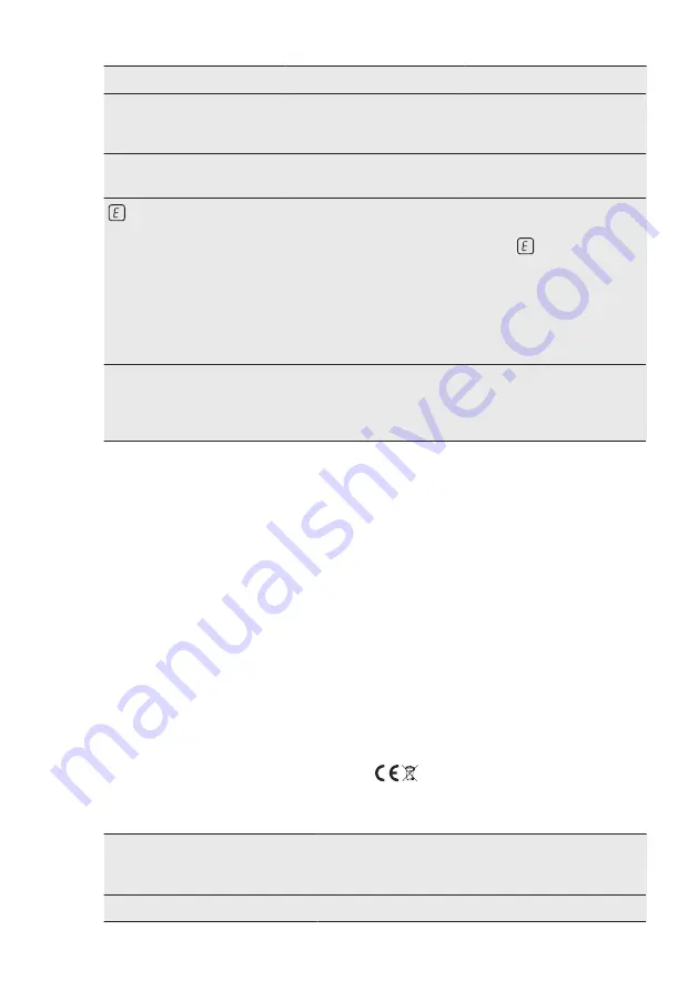 AEG IKB63301XB User Manual Download Page 18