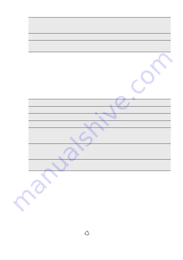 AEG IKB63301XB User Manual Download Page 19