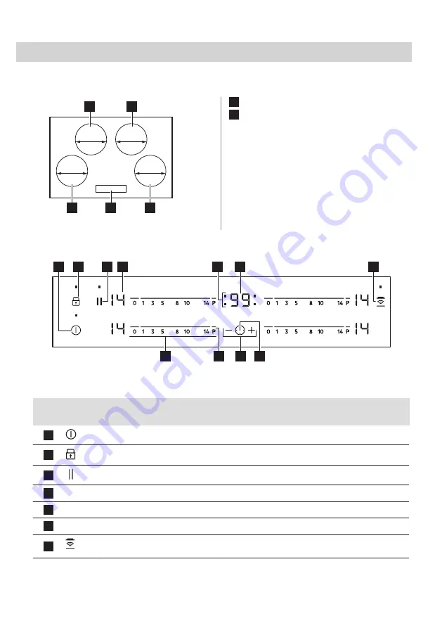 AEG IKB84401FB User Manual Download Page 81