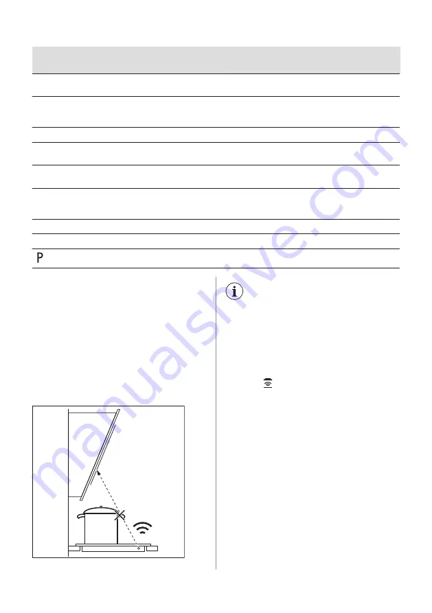 AEG IKB84401FB User Manual Download Page 106