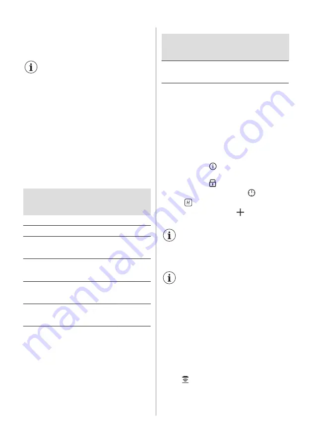 AEG IKE84443IB User Manual Download Page 36