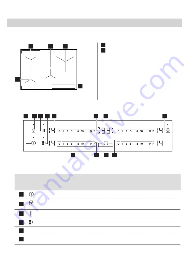 AEG IKE84445IB User Manual Download Page 88