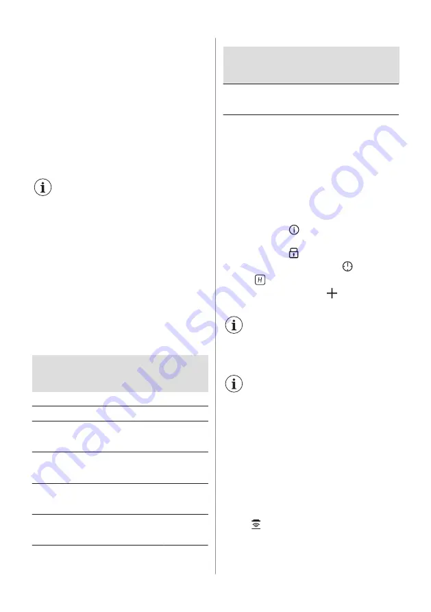 AEG IKE84445XB User Manual Download Page 90