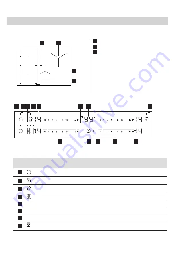 AEG IKE84475FB User Manual Download Page 30