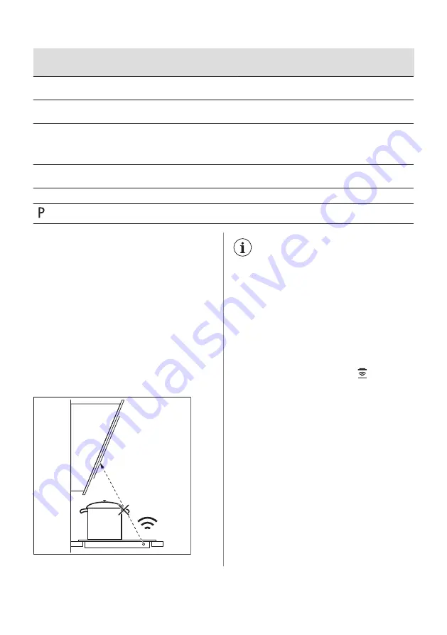 AEG IKK84443FB User Manual Download Page 104