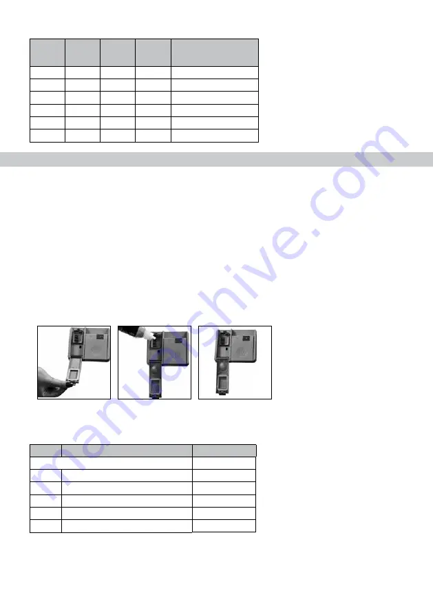 AEG Inventum VVW6025A Instruction Manual Download Page 36