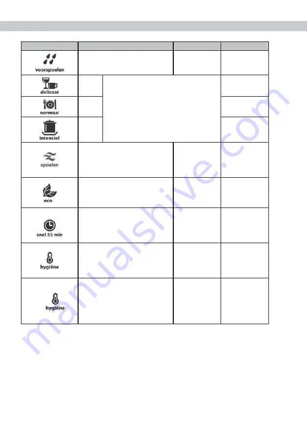 AEG Inventum VVW6025A Instruction Manual Download Page 42