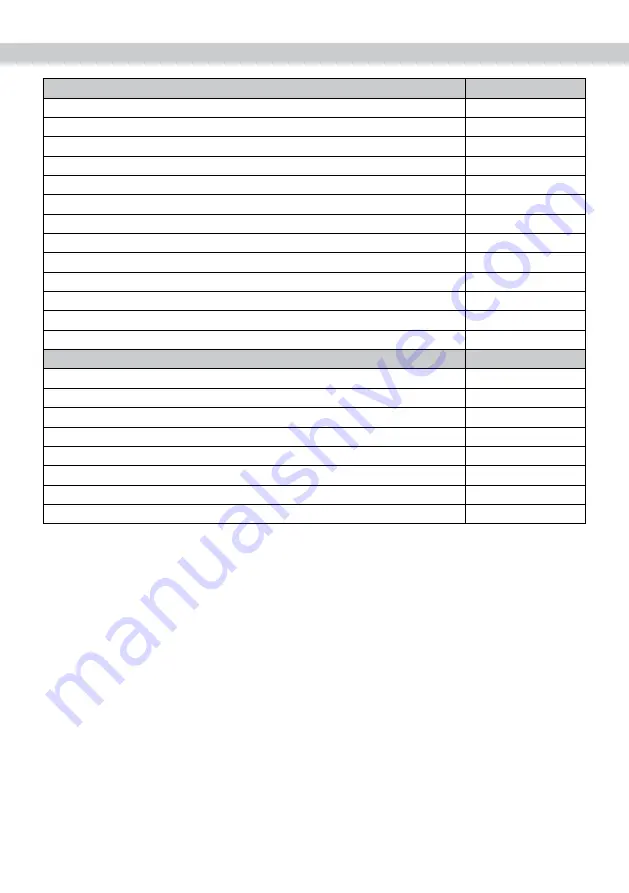 AEG Inventum VVW6025A Instruction Manual Download Page 71