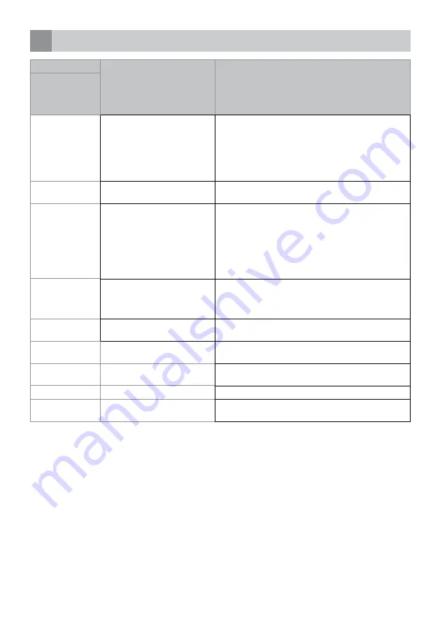 AEG Inventum VVW6025A Instruction Manual Download Page 93