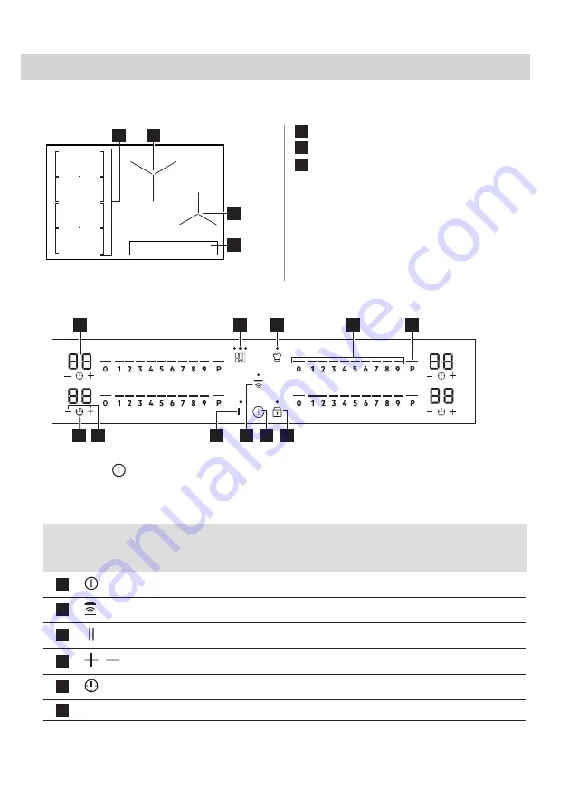 AEG IPE84571IB Скачать руководство пользователя страница 96