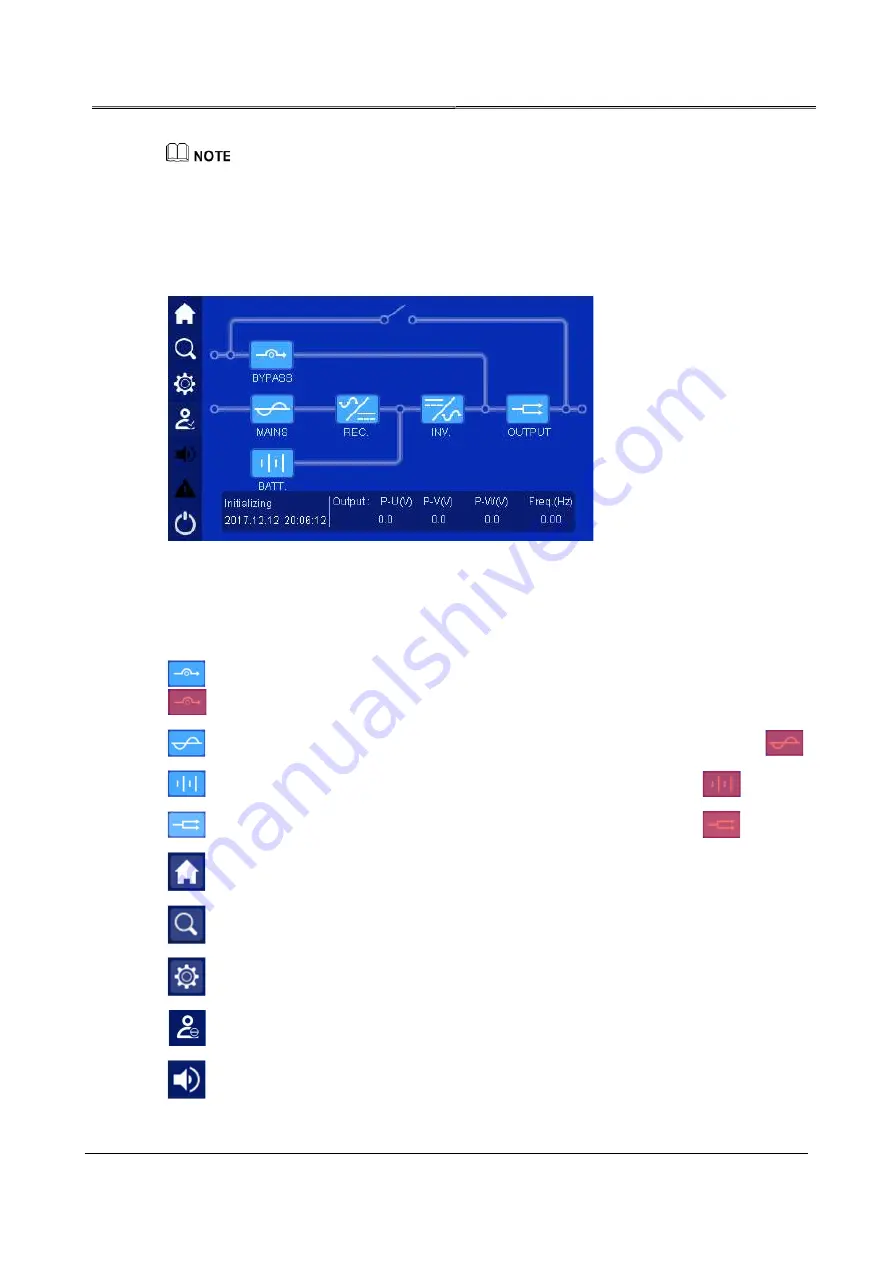 AEG IST7 User Manual Download Page 57