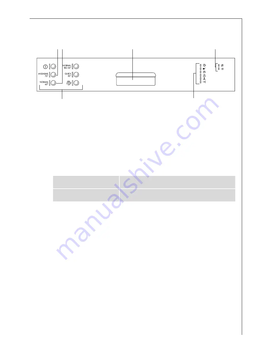 AEG KDW 3 User Instructions Download Page 9