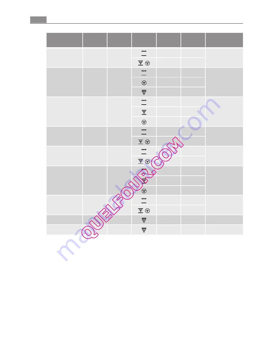 AEG KE7415001 User Manual Download Page 14