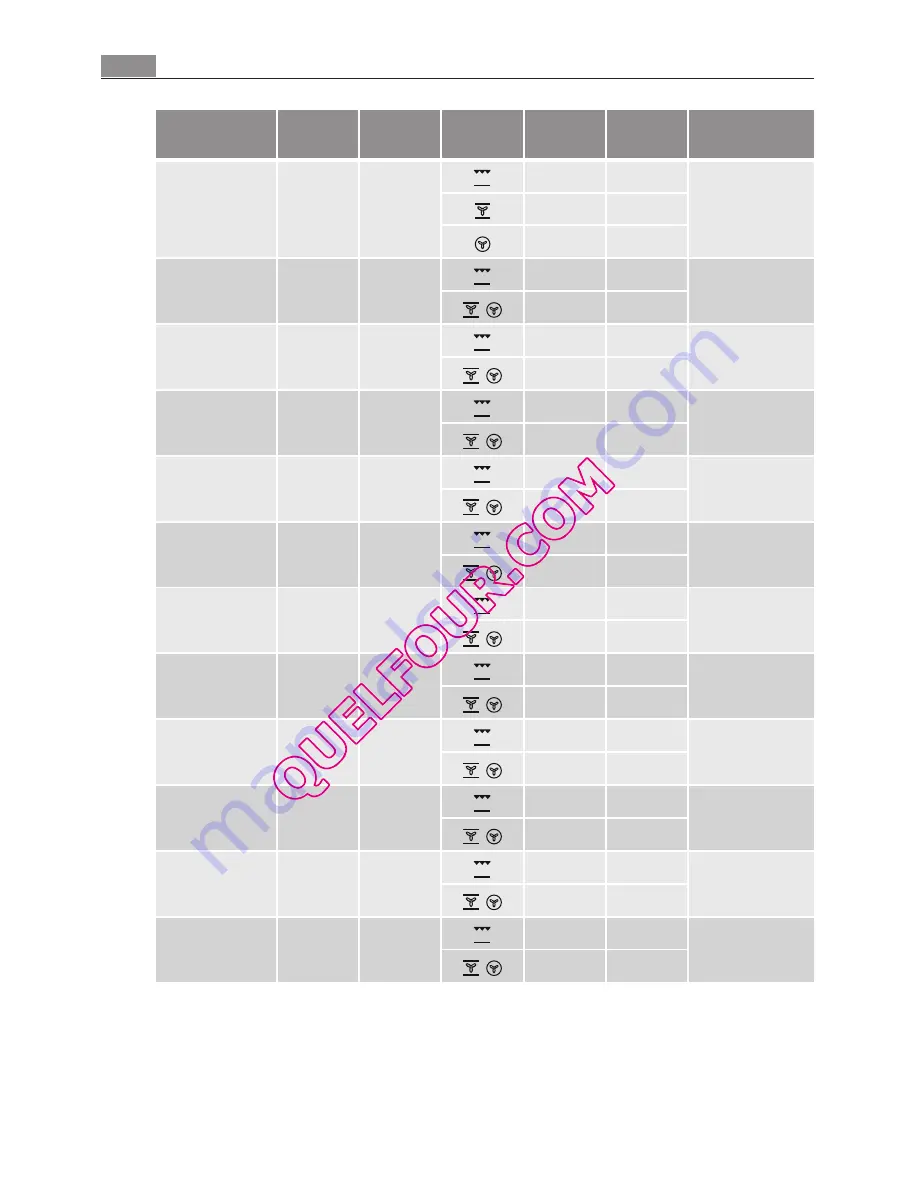 AEG KE7415001 User Manual Download Page 104