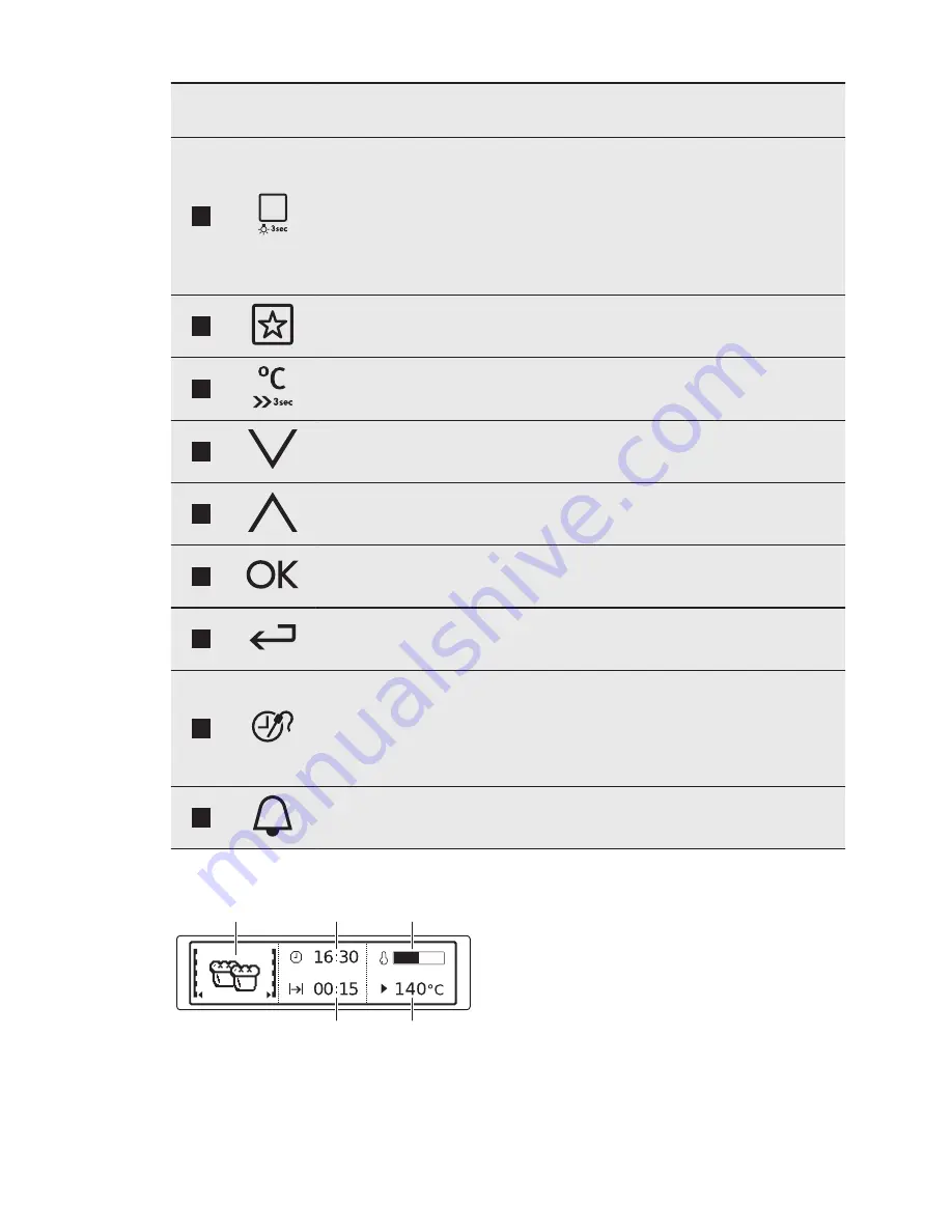 AEG KE8404021M User Manual Download Page 8