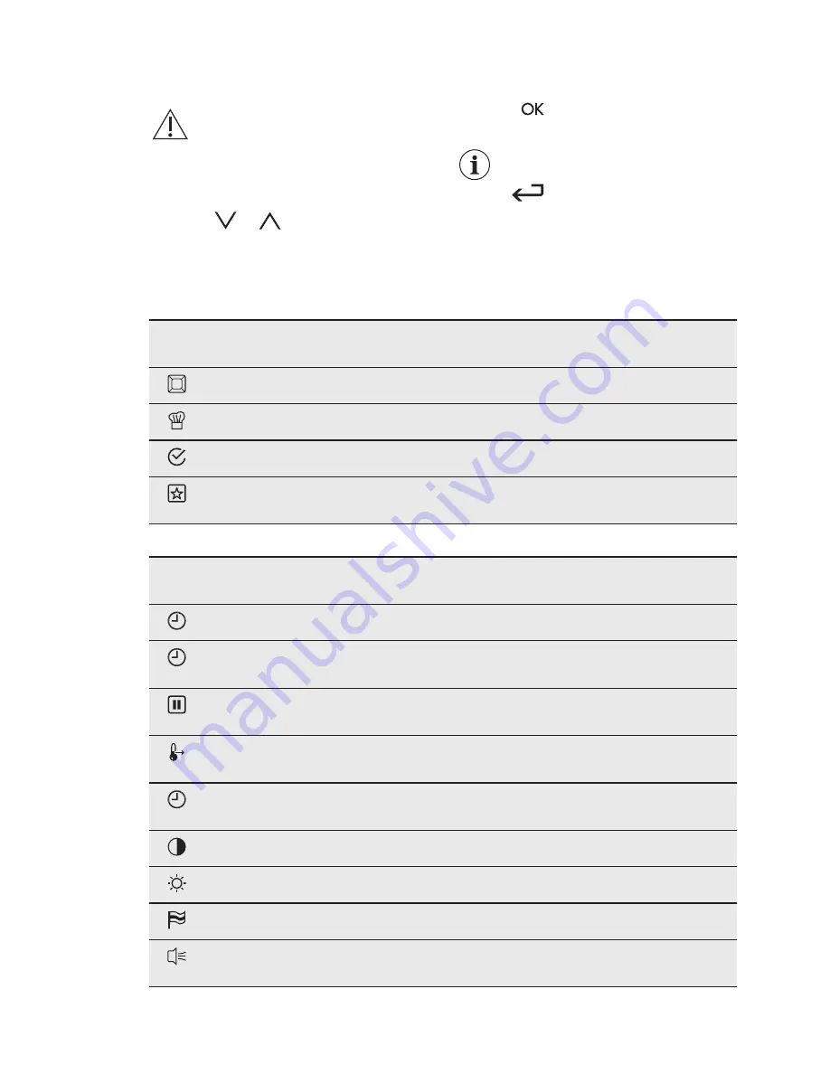 AEG KE8404021M User Manual Download Page 10