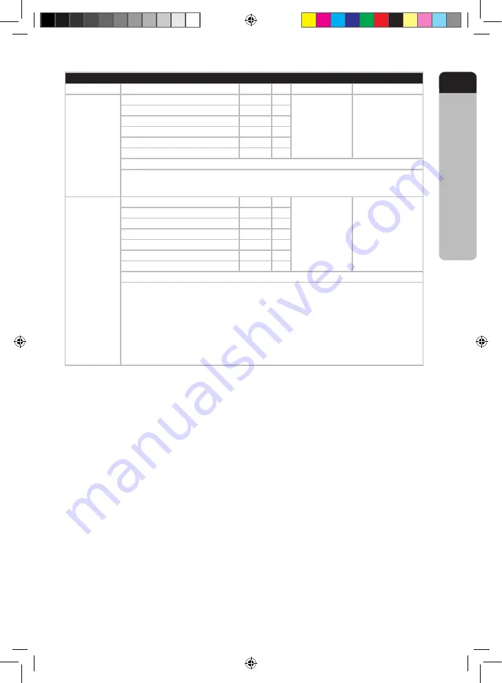 AEG KM5-1-4BPT Instruction Book Download Page 11